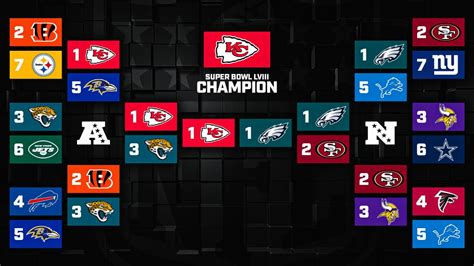 nfl predictions maker 2023